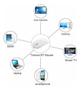Imagem de Mouse Bluetooth 3.0 E Wireless Compatível Windows/mac.