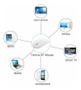 Imagem de Mouse Bluetooth 3.0 E Wireless Compatível Windows/mac.