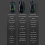 Imagem de Mouse Gamer Razer Viper V2 Mini - Com Fio - 8500 DPI
