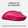 Imagem de Mouse Gamer Sem Fio Logitech G PRO X Superlight Lightspeed, 25.600 DPI, 5 Botões Programáveis, Sensor HERO 25K, Magenta - 910-005955