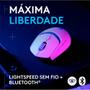 Imagem de Mouse Gamer sem fio Logitech G309 LIGHTSPEED com Switches LIGHTFORCE, Sensor HERO 25K, 6 botões programáveis, Branco - 910-007206