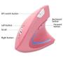 Imagem de Mouse Vertical Sem Fio, 2.4GHz, Ergonômico, 1600 DPI, na cor Rosa