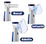 Imagem de Nebulizador Inalador Portátil de mão Sem Fio Com 4 Pilhas philips Alcalinas Com Fonte bivolt de 20ML