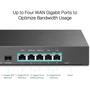 Imagem de Novo Roteador Empresarial Profissional SafeStream Gigabit Multi-WAN VPN Router TL-ER7206
