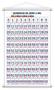 Imagem de Numerais 0 a 1000 + Algarismos Romanos Kit 2 Banners Grande
