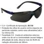 Imagem de Oculos Epi Proteçao Ca Equipamento Segurança Trabalho Hospitalar Danny Antirrisco Antiembaçante UV