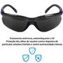 Imagem de Oculos Epi Proteçao Ca Equipamento Segurança Trabalho Hospitalar Danny Antirrisco Antiembaçante UV