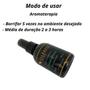 Imagem de Óleo eucalipto glóbulus 100ml olfato home spray natural aromaterapia aromatizador de ambiente casa escritório lojas