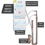 Imagem de Ozonizador Lacus Standard 50 Lagos Até 50.000l 220v Panozon