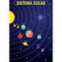 Imagem de Painel de Lona Escolar Sistema Solar-100x070cm