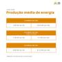 Imagem de Painel Solar 340W Monocristalino Renepv - ZJNAC-340M