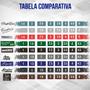 Imagem de Palheta Sax SOPRANO ACTION Plastireed 1,5