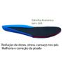 Imagem de Palmilha de Dupla Camada Conforto Anatomico com Memoria e Forro Antibacteriano Azul