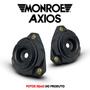 Imagem de Par Coxim Batente Suporte Batedor Original Axios Rolamento Amortecedor Dianteiro Ford Mondeo 2002 2003 2004 2005 2006