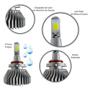 Imagem de Par Lâmpada Hb4 Super Led 6000k 6000 Lúmens 2d Kit Mini Reator