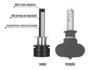 Imagem de Par Lâmpada Nano Led S14 8000k 12v 40w 7200lm E-tech