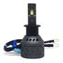 Imagem de Par Lâmpadas H3 Farol Milha Astra Ultra Led 10000 Lumens Canbus Canceller Branco Forte 2007 2008 2009 2010 2011