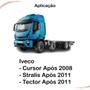 Imagem de Par Maçanetas Externas C/ Chave Iveco Stralis Tector Após 11