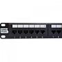 Imagem de Patch Panel CAT5E T568A/B 24P Sohoplus