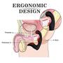 Imagem de Penetracao e estimulador de escroto, Ponto G, clitoris, Masturbador Masc e Fem