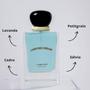 Imagem de Perfume Carefree Dream Lonkoom Eau De Parfum Masculino 100ml