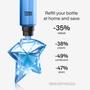 Perfume Mugler Angel Eau de Parfum 50ml - Feminino Imagem de Perfume Mugler Angel Eau de Parfum 50ml - Feminino