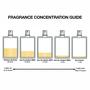 Imagem de Perfume Narciso Rodriguez For Him Bleu Noir, conjunto de presente de 100 ml