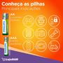 Imagem de Pilha Recarregavel AAA Philips Bateria 3A 1000mAh Palito 2 unidades