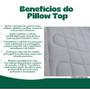 Imagem de Pillow Top Protetor de Colchão 400 Fios Macio CASAL PADRÃO