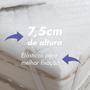 Imagem de Pillow Top Protetor De Colchão Queen Extra Macio Premium 160x200x7,5cm - 730g/m²