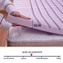 Imagem de Pillow Top Solteiro Anatomic High Resilience Espuma Premium BF Colchões