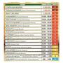 Imagem de Pimenta - Kit Com 5 Conservas De Pimenta Fogo Mineiro 200g