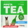 Imagem de Pipeta Tea 0,5 ml Antiparasitário Contra Pulgas P/ Gatos de até 4 Kg C/ 3 unid. Kit C/ 5 Cxs