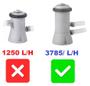 Imagem de Piscina Intex 4485 Litros Standard com Bomba Filtro 3785 LH 220v Capa Forro e Kit de Limpeza