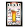 Imagem de Placa Decorativa Beer Cervejas Frase Mdf 20x30 cm