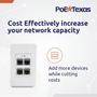Imagem de Placa Extensora PoE Gigabit com 4 Portas - Injeção PoE Interna