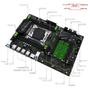 Imagem de Placa-Mãe X99 LGA 2011-3 E5 Mr9a V1.0 - Suporte Xeon E5 V3/V4, DDR4, NVMe M.2