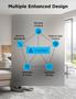 Imagem de Plug Inteligente Govee Matter (4 Unidades) - Wi-Fi e Bluetooth - Compatível com Alexa e Google