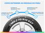 Imagem de Pneu Aro 13” 165/70R13 Goodyear 83T Touring Direction 2