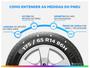 Pneu Aro 14” 175/65R14 Goodyear 86H Maxlife Assuranc Imagem de Pneu Aro 14” 175/65R14 Goodyear 86H Maxlife Assuranc
