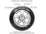 Imagem de Pneu Aro 15” Firestone 195/55R15 F-600