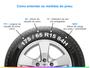 Imagem de Pneu Aro 15” Nexen 175/65 R15 84H