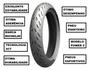 Imagem de Pneu De Moto 418 Michelin Dianteiro 120/70-17 Power 5 CB 500F