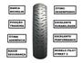 Imagem de Pneu De Moto Michelin Traseiro 130/70-17 Pilot Street 2 YAMAHA Fazer 250