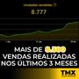 Imagem de Pneu Dianteiro Honda Titan Fan Cargo YBR Factor Vipal 275-18 ST400 Uso Com câmara