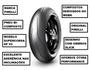Imagem de Pneu Pirelli Traseiro 451 190/55-17 Diablo Supercorsa SP V2 Ninja ZX 6 R 636