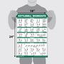 Imagem de Poster de Treino Kettlebell Laminado (2 Unidades) - Volume 1 & 2 - 46x61cm