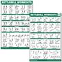 Imagem de Pôsteres de Exercícios Kettlebell QUICKFIT - Kit com 2