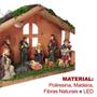 Imagem de Presépio De Natal Com LED Decoração Natalino Nascimento Jesus NTD2088