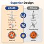 Imagem de Processador de alimentos KOIOS 500W Electric Chopper 2 Bowls 2L Blue